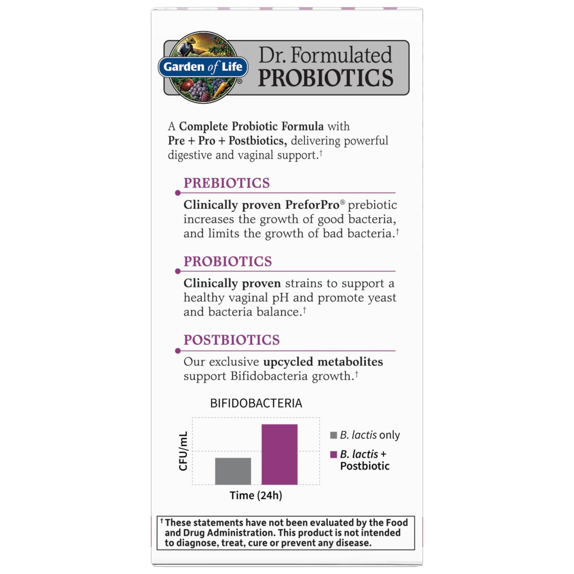 Garden of Life, Femini Ph Daily Care Probiotic Capsule, 30 Count Garden of Life