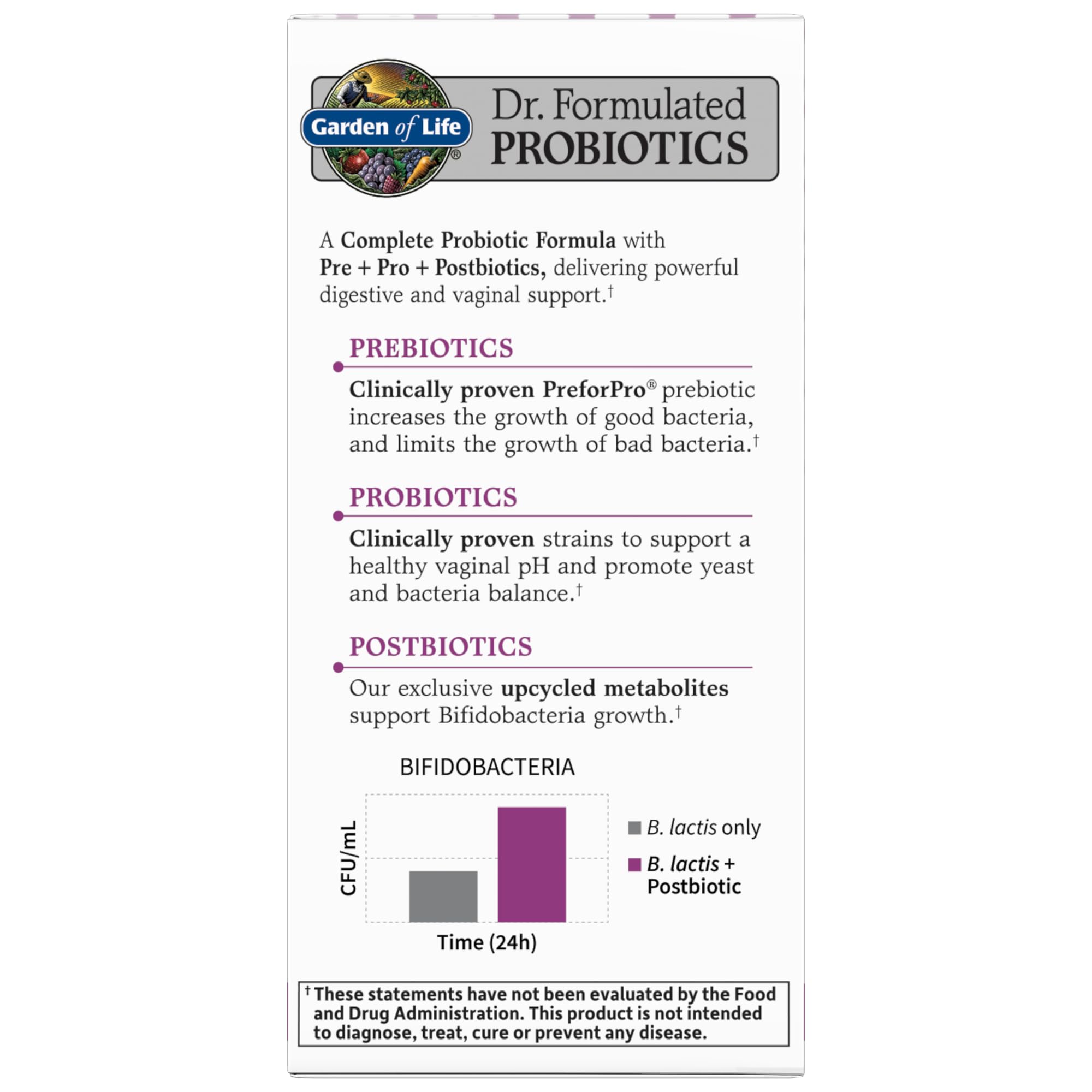 Garden of Life, Femini Ph Daily Care Probiotic Capsule, 30 Count Garden of Life