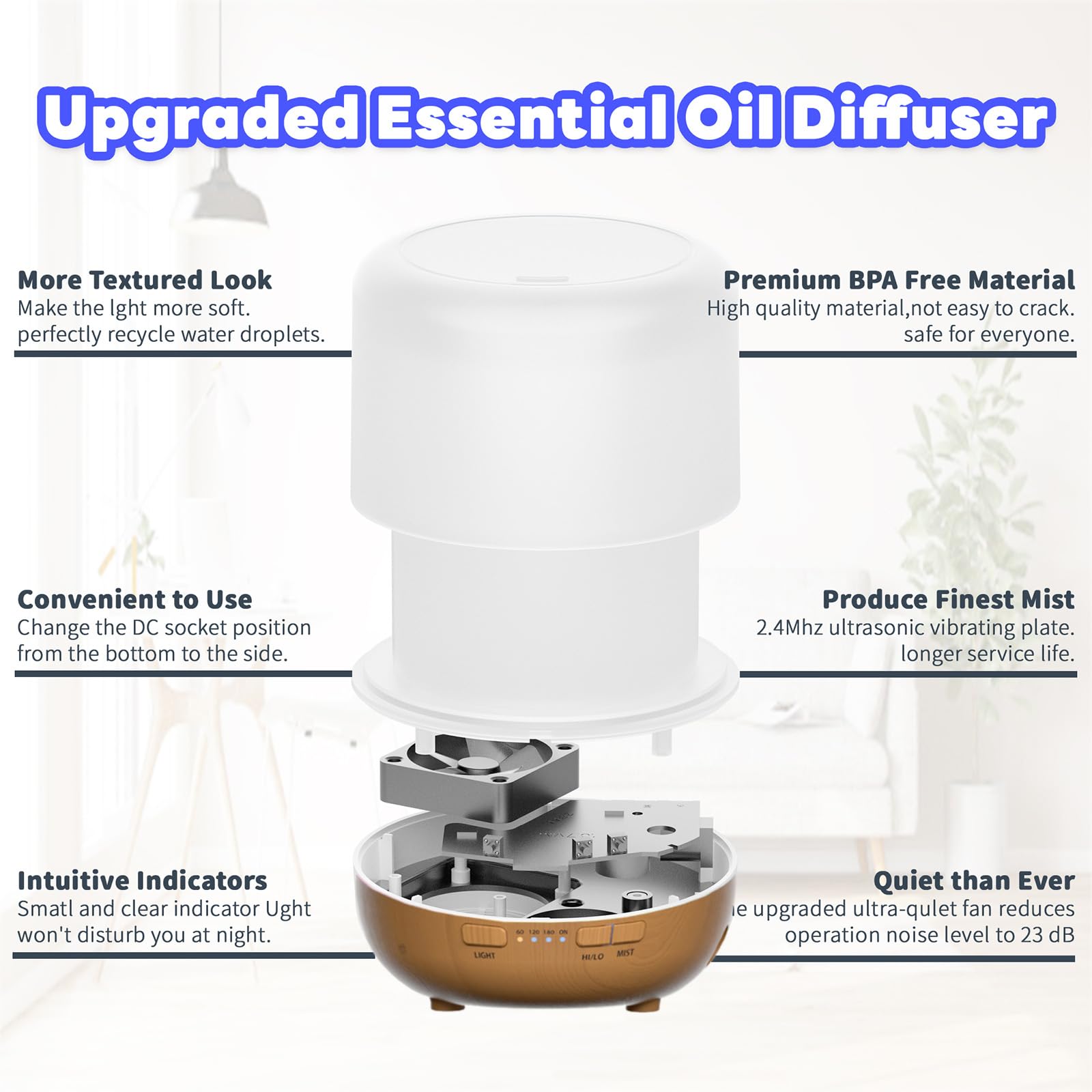 Otheya Scent Essential Oil Diffuser 2 Pack Max 200 ML Ultrasonic Cool Mist Humidifiers and Aromatherapy Otheya