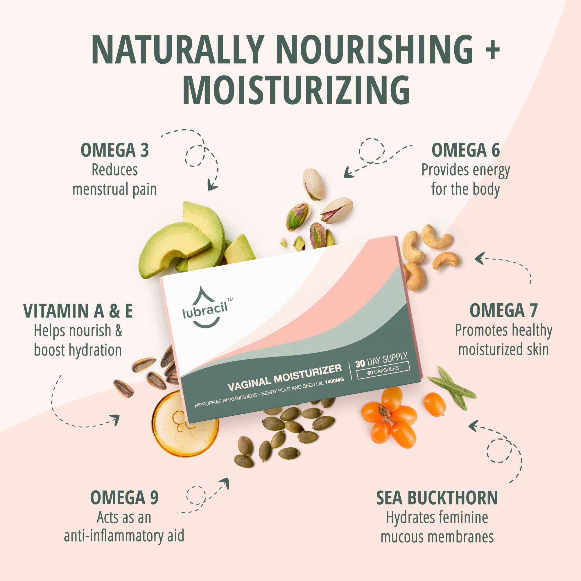 Lubracil – Moisturizer, Feminine Products for Dryness Ease with Sea Buckthorn, Omega 6, 7, & 9 Lubracil