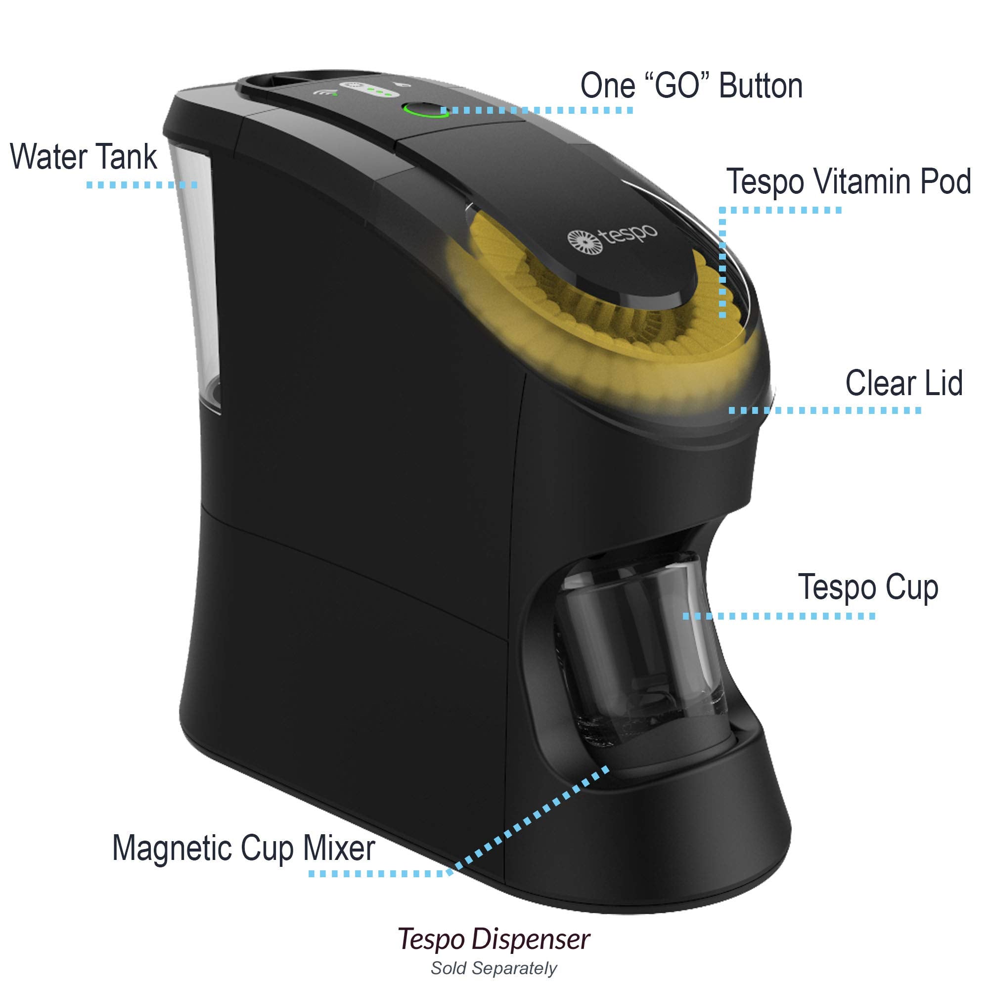 Prenatal Liquid Vitamin | 2 Oz. Liquid Serving | No Nausea | 31 Servings | Zero Sugar | Zero Pills Tespo