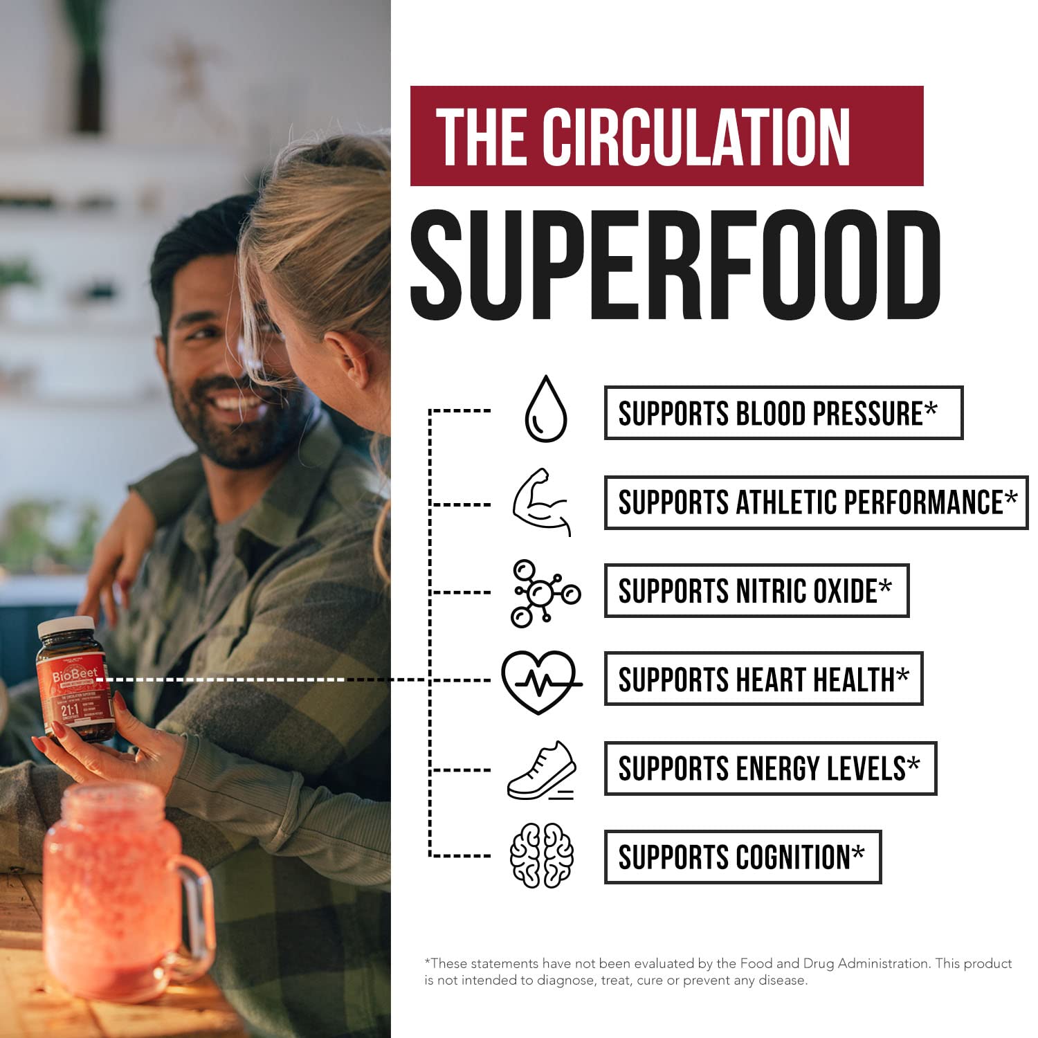 BioBeet Max Strength Beet Root Capsules - 21:1 Concentrate, Each Serving Derived from 28,350 mg Triquetra Health