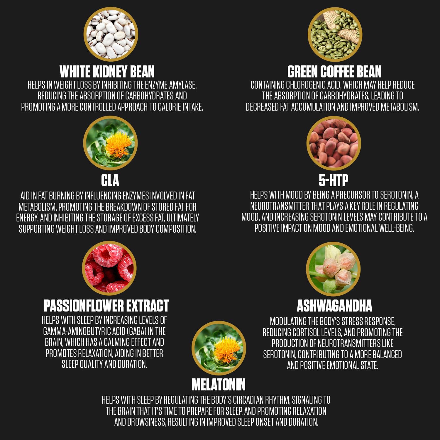 1080PM Thermogenic Night Time Fat Burner | #1 Sleep Aid Fat Loss Supplement to Reduce