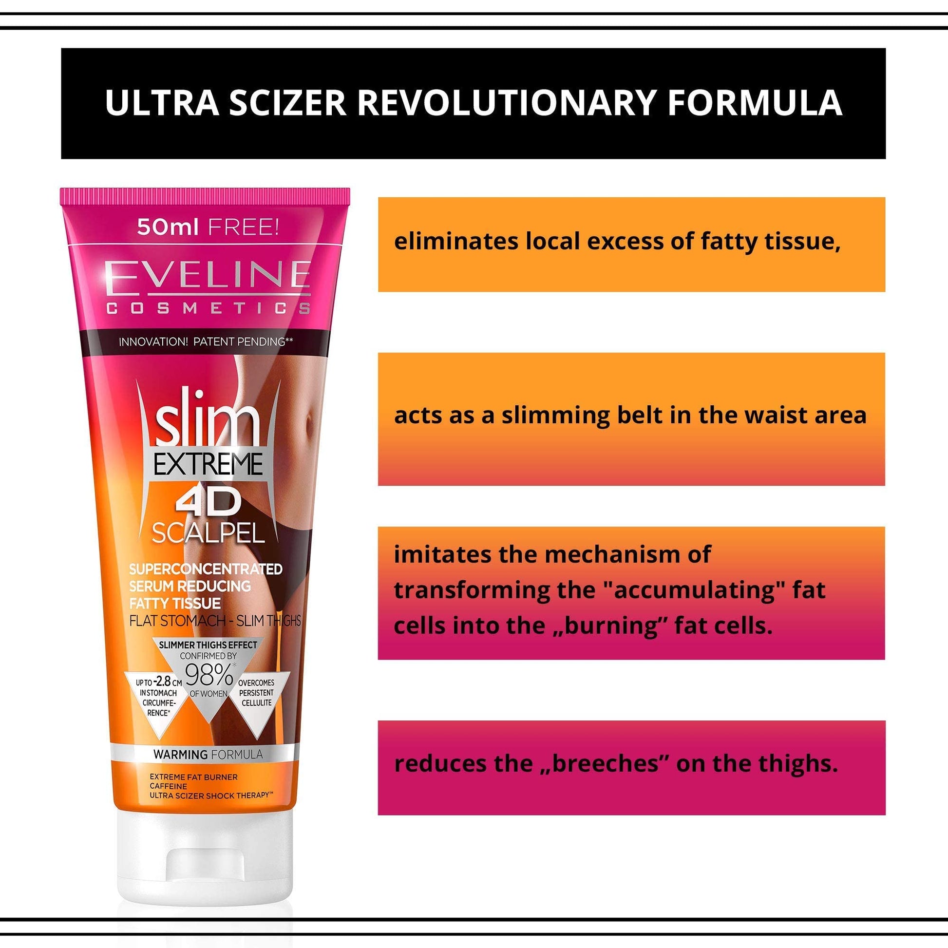 Slim Extreme 4D Scalpel Super Concentrated Serum Reducing Fatty Tissue Eveline Cosmetics