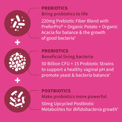 Garden of Life Dr Formulated Once Daily 3-in-1 Complete Prebiotics, Postbiotics