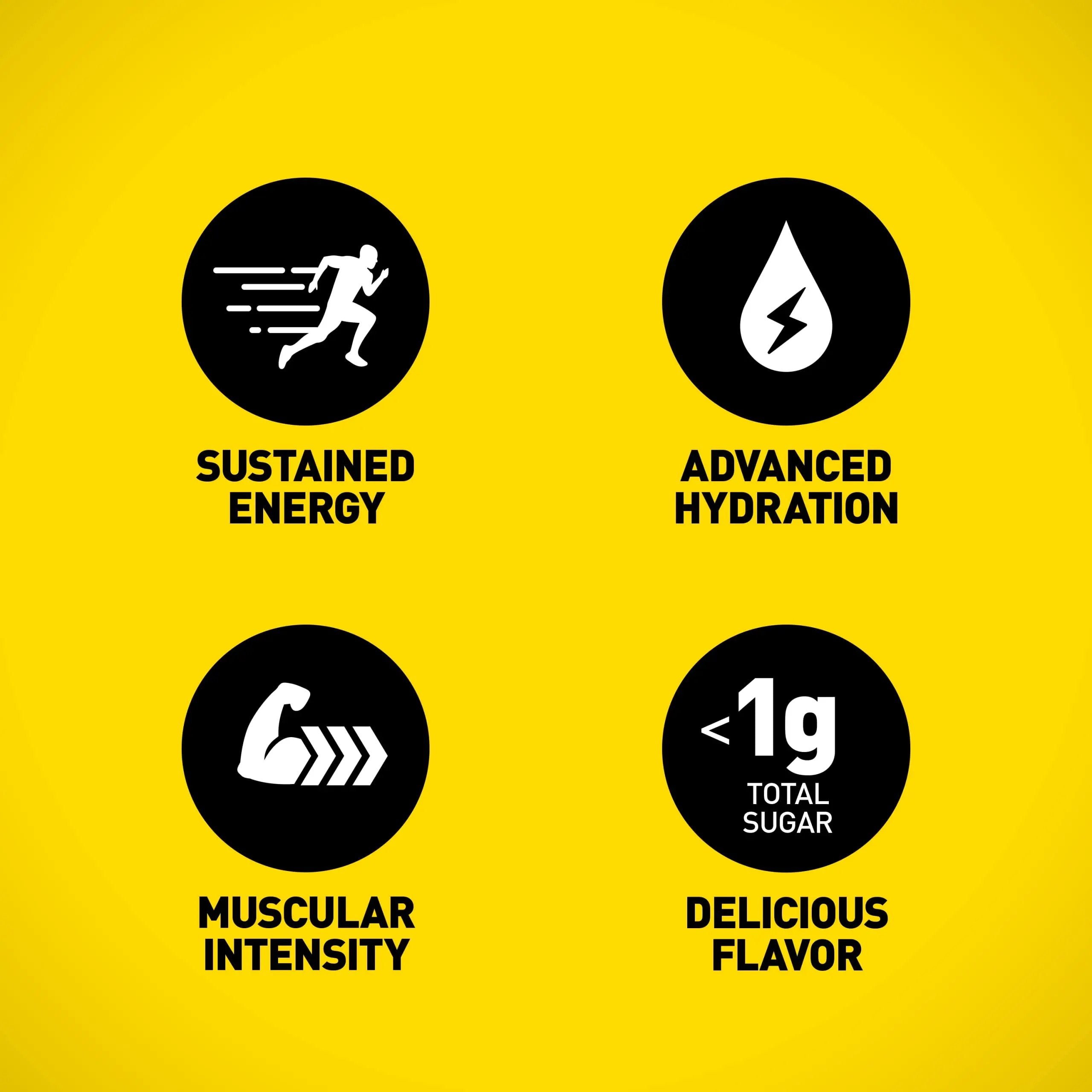 Body Fortress Elite Laser Start Pre-Workout Powder,ZümXR Caffeine for Sustained Energy Body Fortress