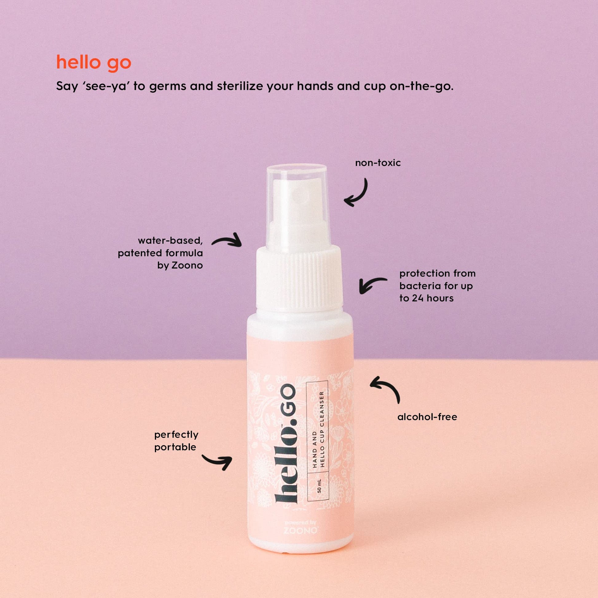 The Hello Starter Pack (Double Box XS/SM + 3-Pack Liners + Spray) 1 ea THE HELLO CUP