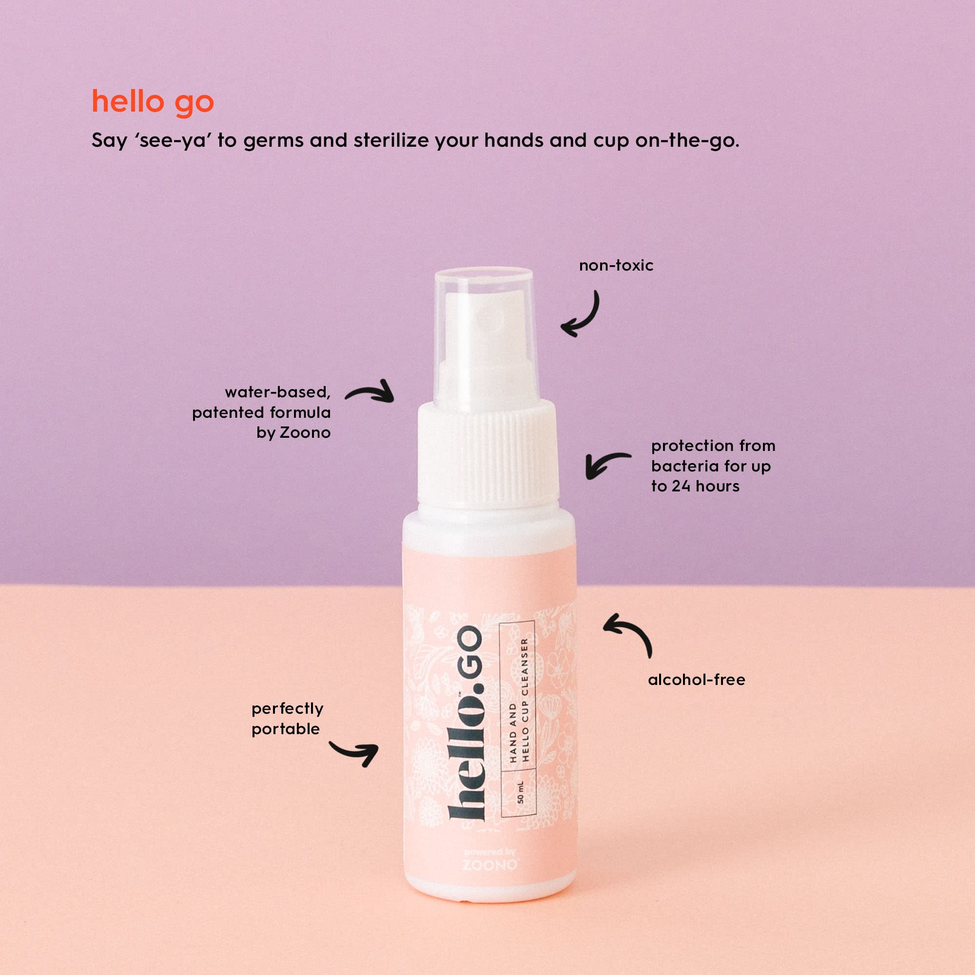 The Hello Starter Pack (Double Box XS/SM + 3-Pack Liners + Spray) 1 ea THE HELLO CUP