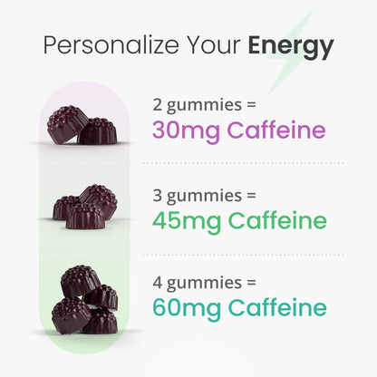 humanN SuperBeets Energy Gummies - Quick Energy & Mental Focus - Help Increase Nitric