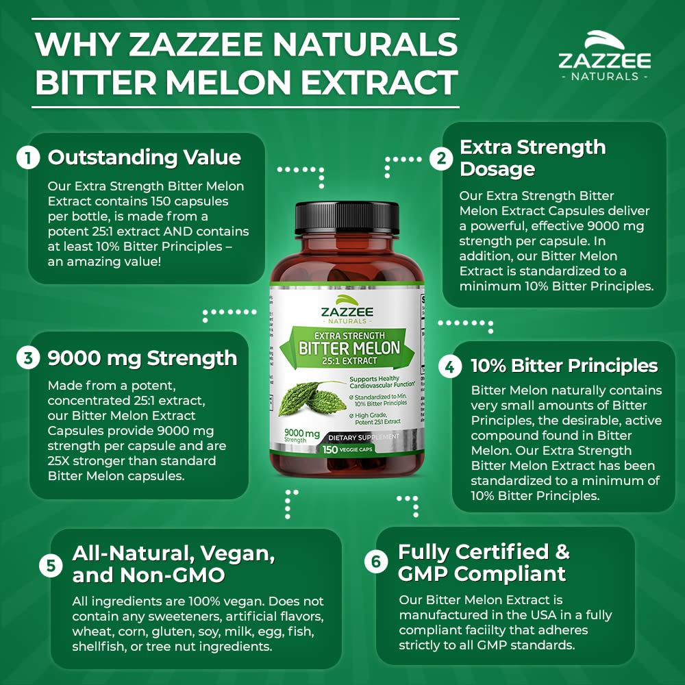 Zazzee Extra Strength Bitter Melon 25:1 Extract, 9000 mg Strength, 10% Bitter Principles
