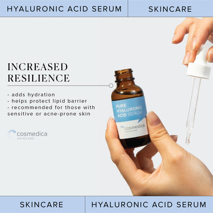 Hyaluronic Acid Serum for Skin 100% Pure Anti Aging Serum Intense Hydration