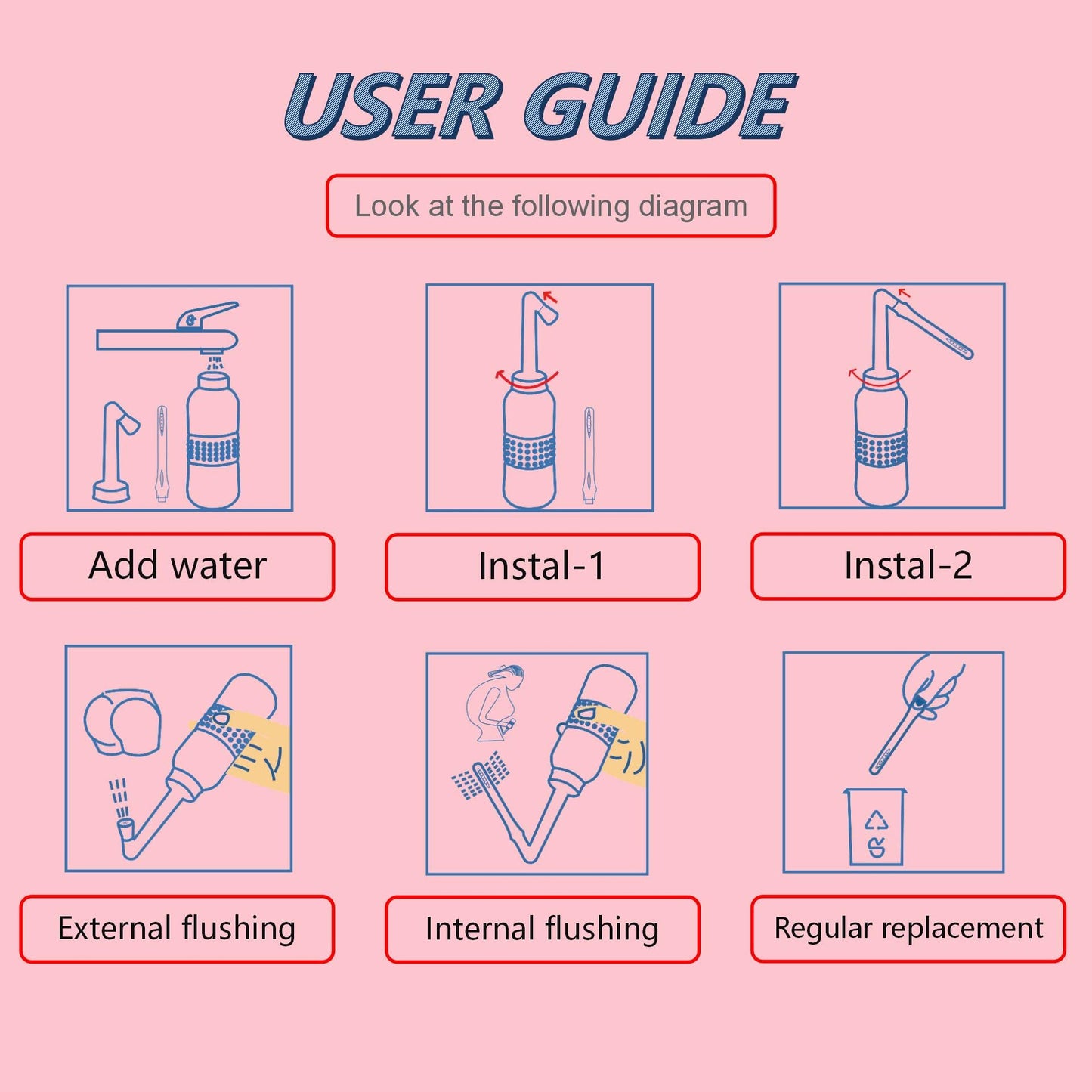 2PCS Vaginal irrigation Intimate Wash for Women,Portable Bidet Travel Bidets,Peri Bottle