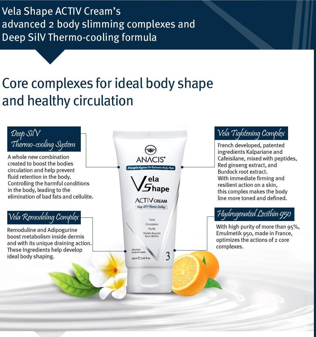 Cellulite Control Cream Active Body Contour Firming Tightening Toning. Anacis 5.07Oz