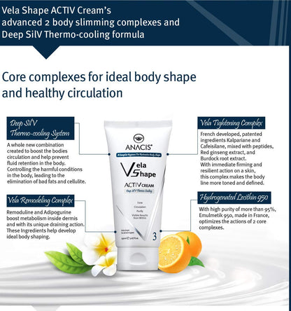 Cellulite Control Cream Active Body Contour Firming Tightening Toning. Anacis 5.07Oz