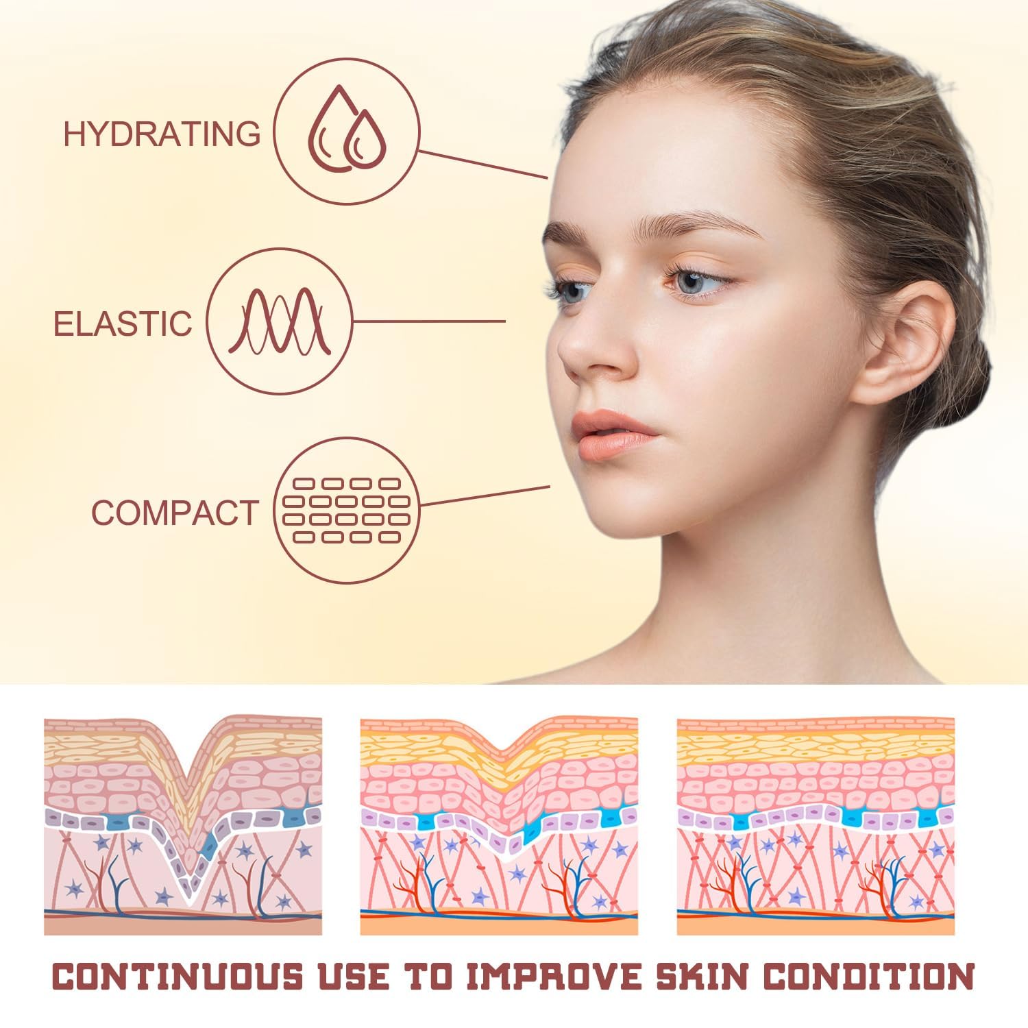 DIXII Wild Yam Cream - Wild Yam Organic Balance Hormone Cream, Women's Organic Wild Yam Root Cream DIXII