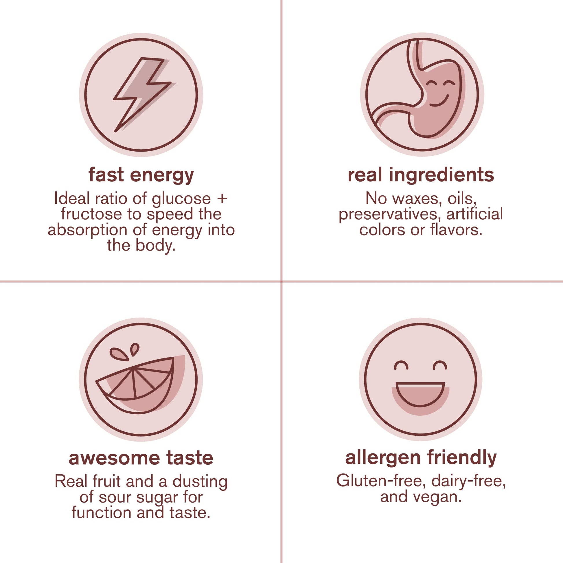 Skratch Labs Sport Energy Chews, Sour Cherry with Caffeine (10 Pack)