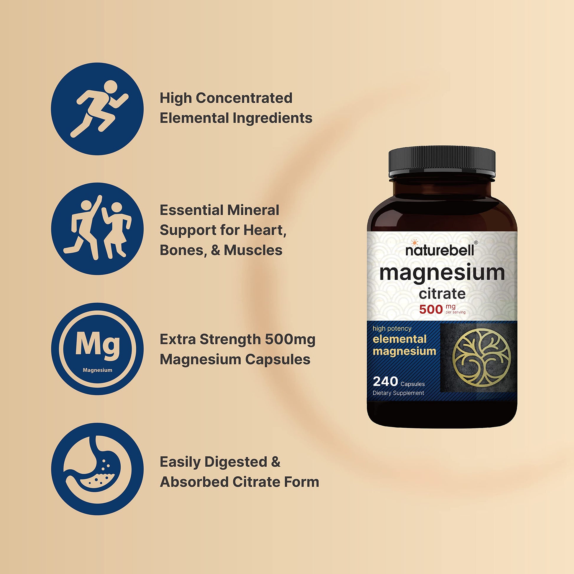 Magnesium Citrate 500mg, 240 Capsules (Citrato de Magnesio) | High Purity Elemental NatureBell