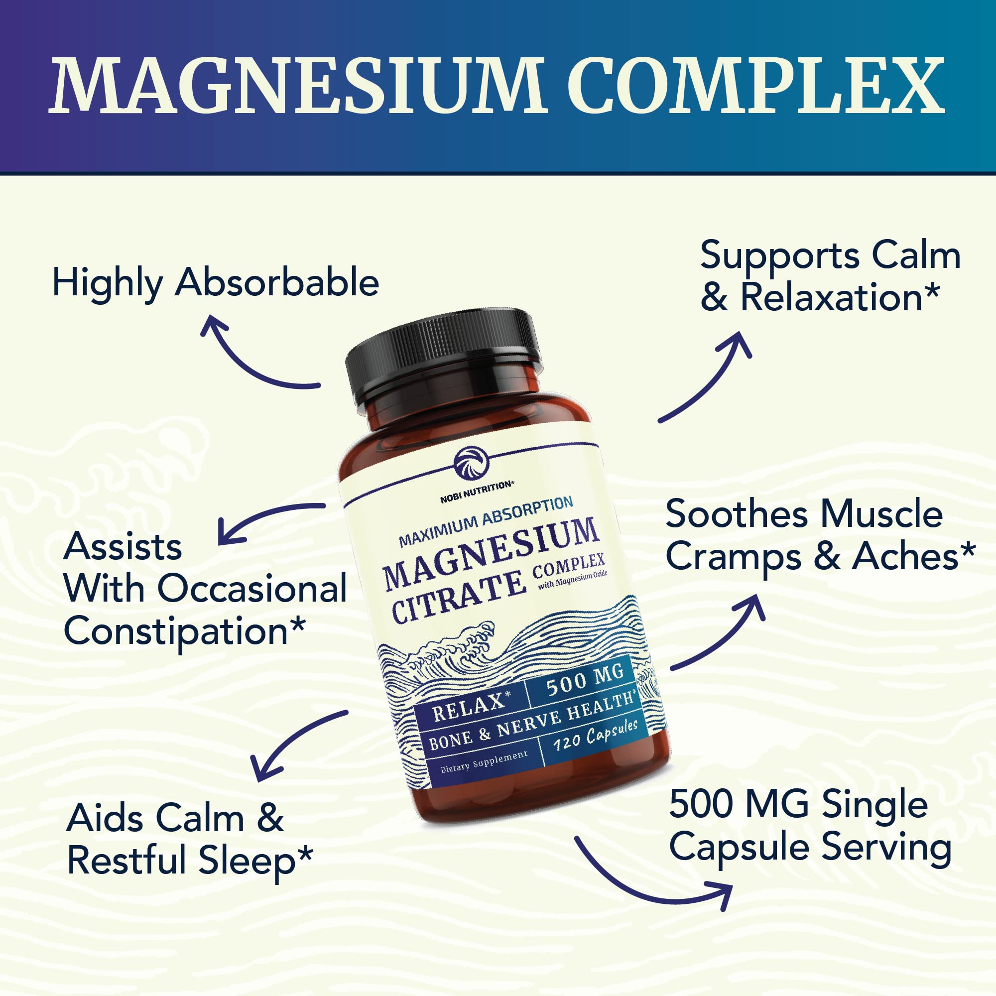 Magnesium Citrate Complex 500 MG for Calm, Relaxation, Constipation & Digestion