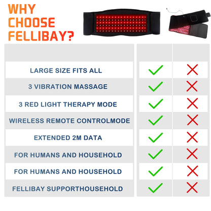 Infrared Red Light Therapy Belt:LED Lamp Vibration Near Body Pain Relief Device Wrap Red