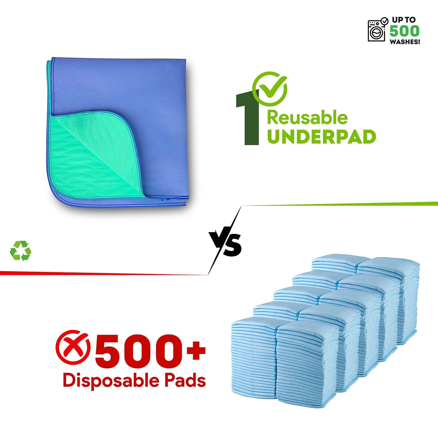 IMPROVIA® Washable Underpads 34" x 36" (Pack of 10) Heavy Absorbenc