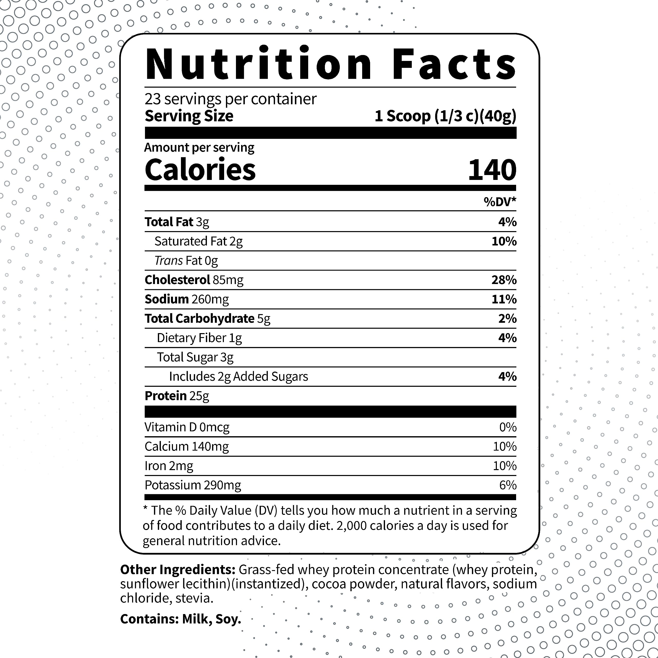 Type Zero Grass Fed Whey Protein Concentrate Powder (Chocolate, 2LBS) - Gluten Free Type Zero