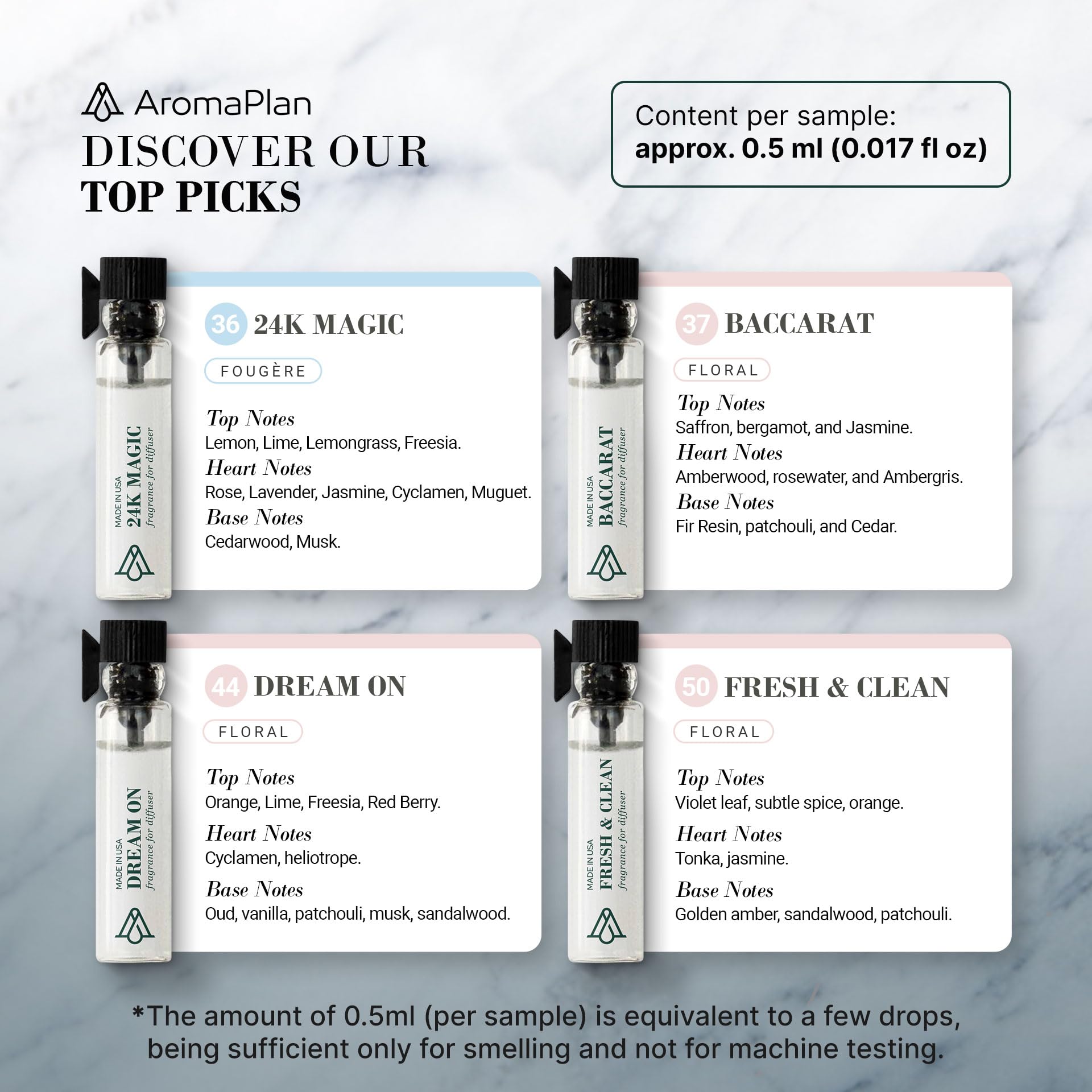 Aromaplan Sample Set, Top Picks Set Collection Exclusively for Smelling, NOT Machine USE AROMAPLAN