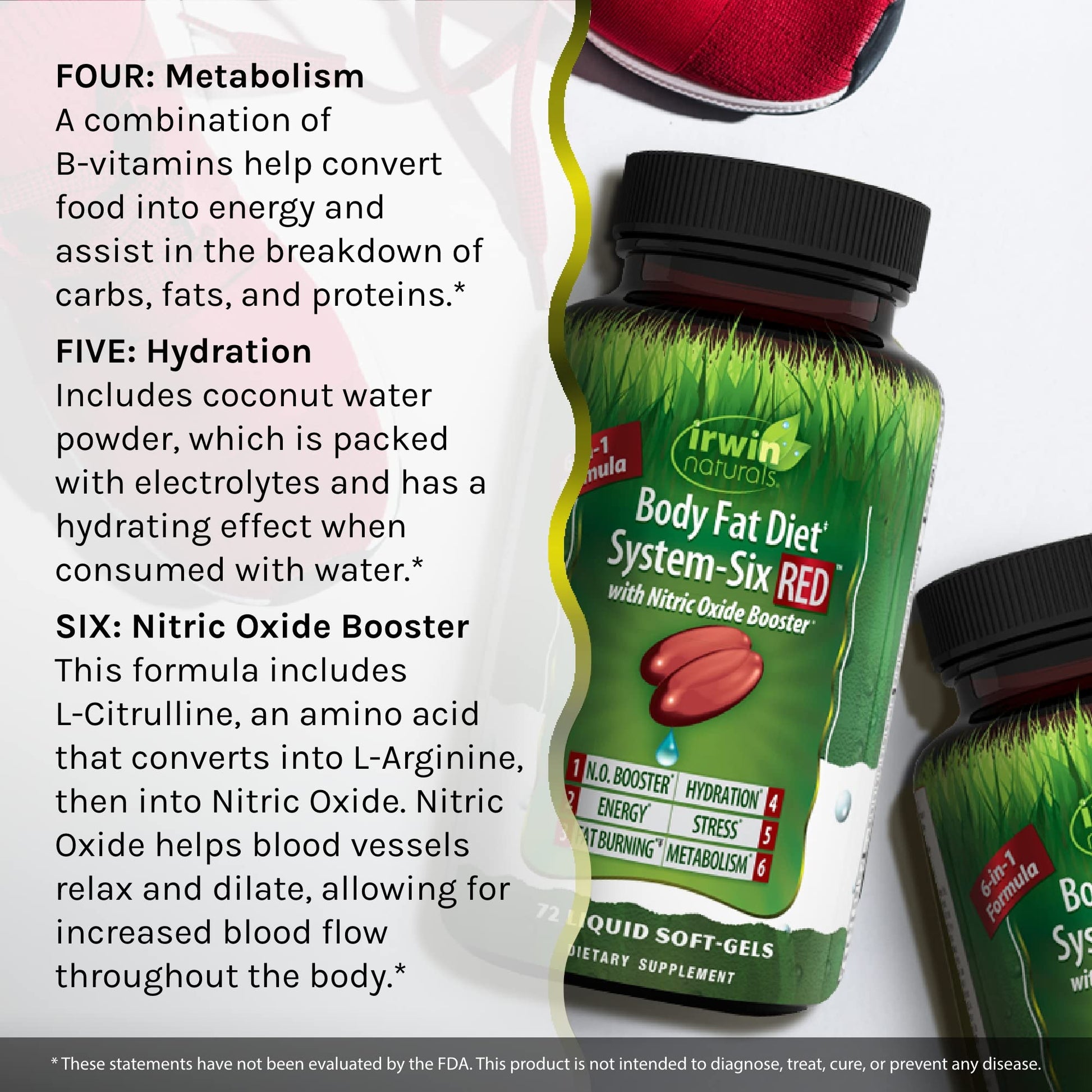 Irwin Naturals Body Fat Diet System-Six Red, 72 Softgels Irwin Naturals