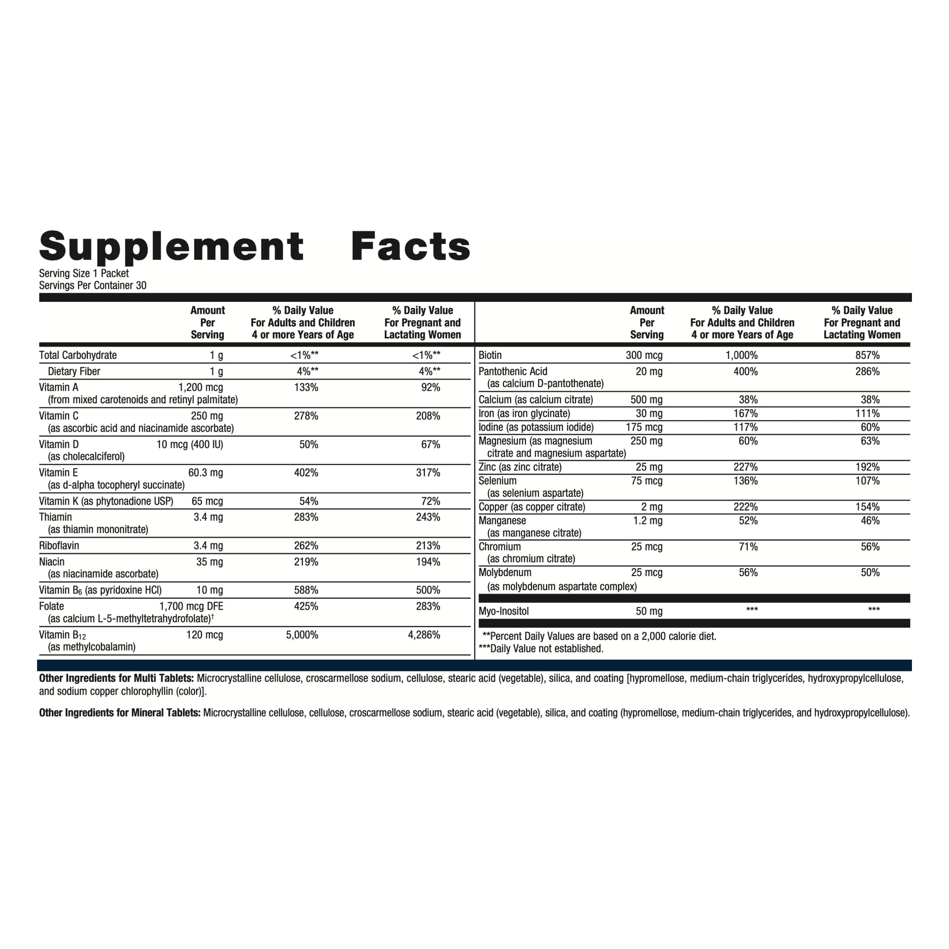 Metagenics Fem Prenatal - Prenatal Vitamin & Minerals Supplement* - Prenatals for Women Metagenics