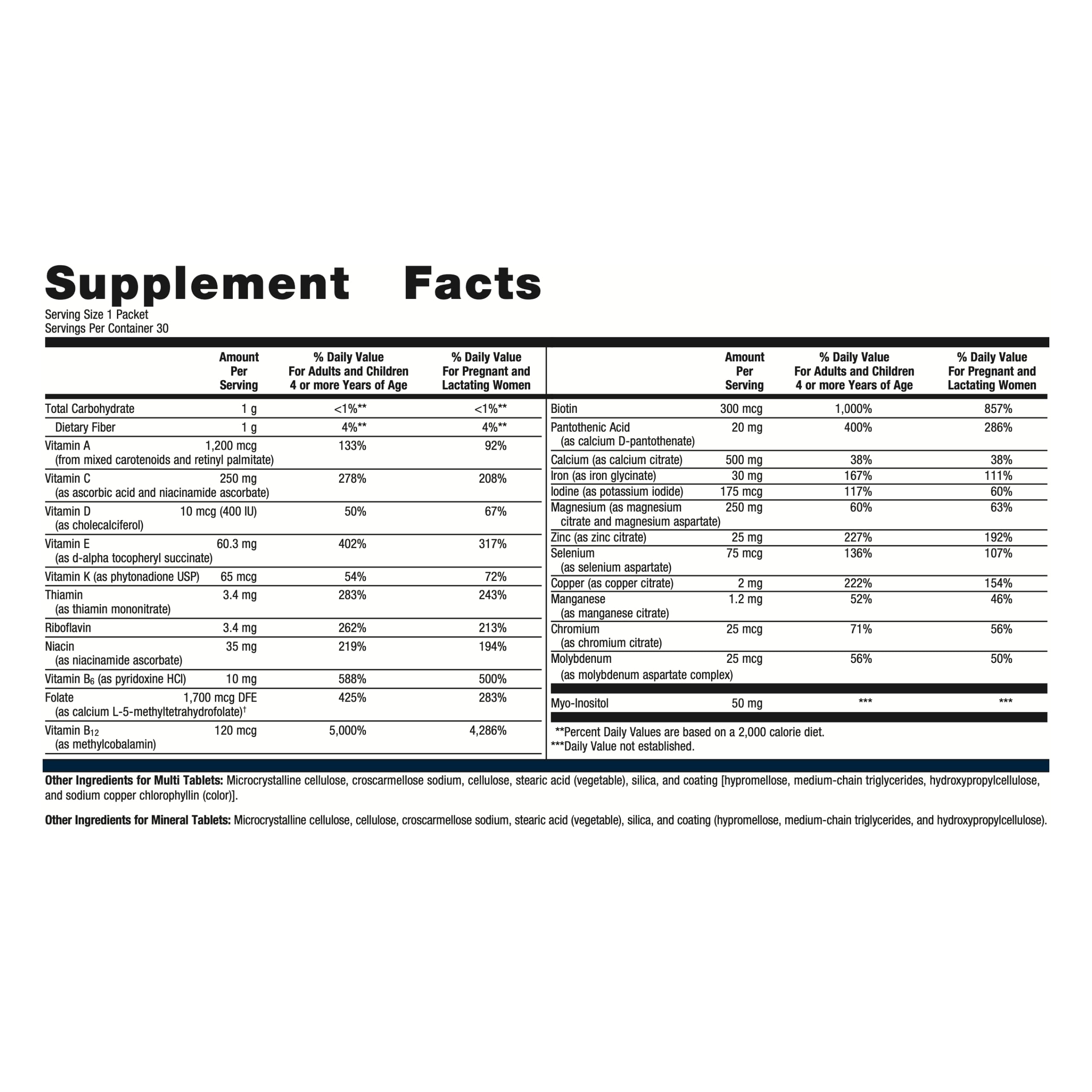 Metagenics Fem Prenatal - Prenatal Vitamin & Minerals Supplement* - Prenatals for Women Metagenics