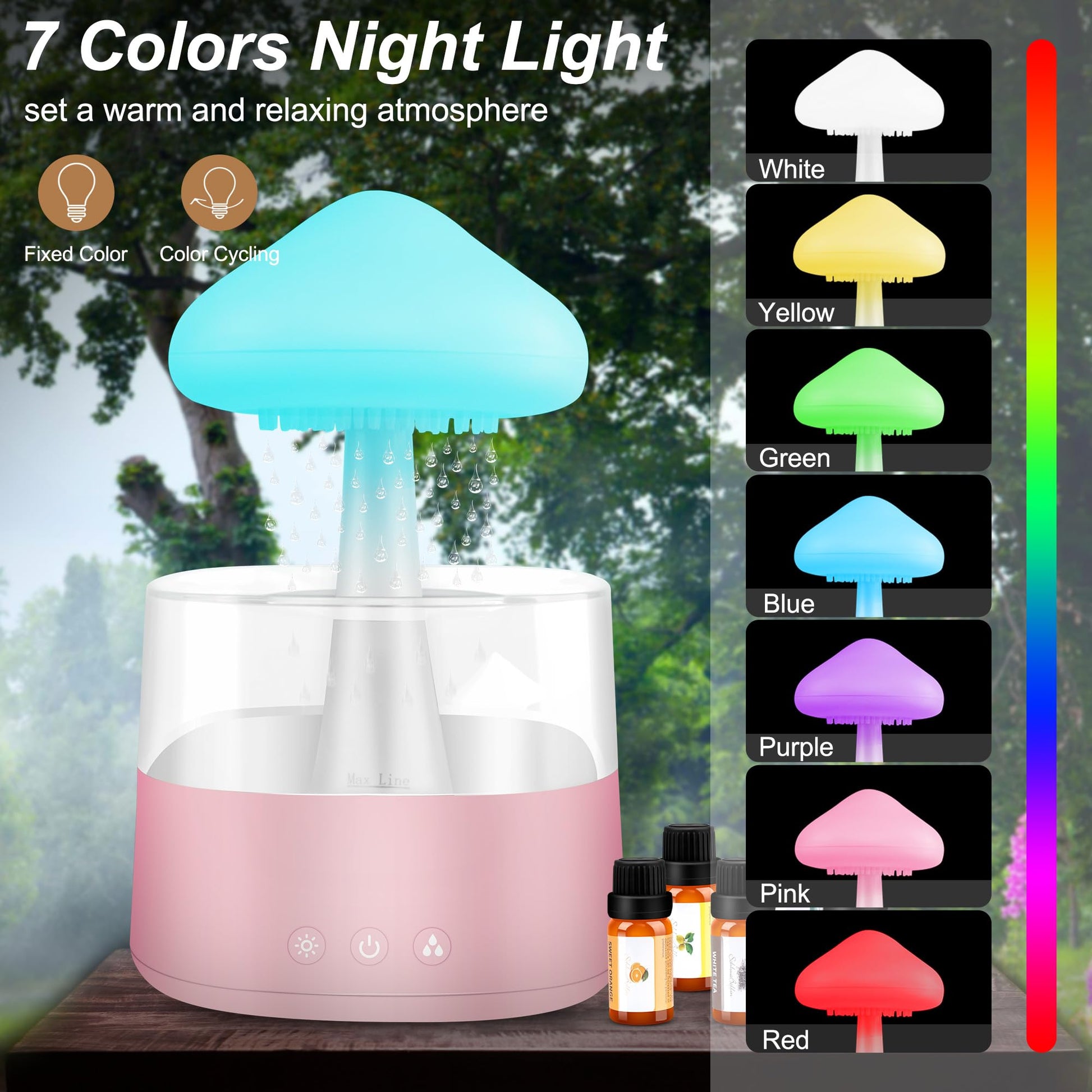 Rain Cloud Humidifier Water Drip, Mushroom Rain Cloud Diffuser, Raining Cloud Night Light Mriykio