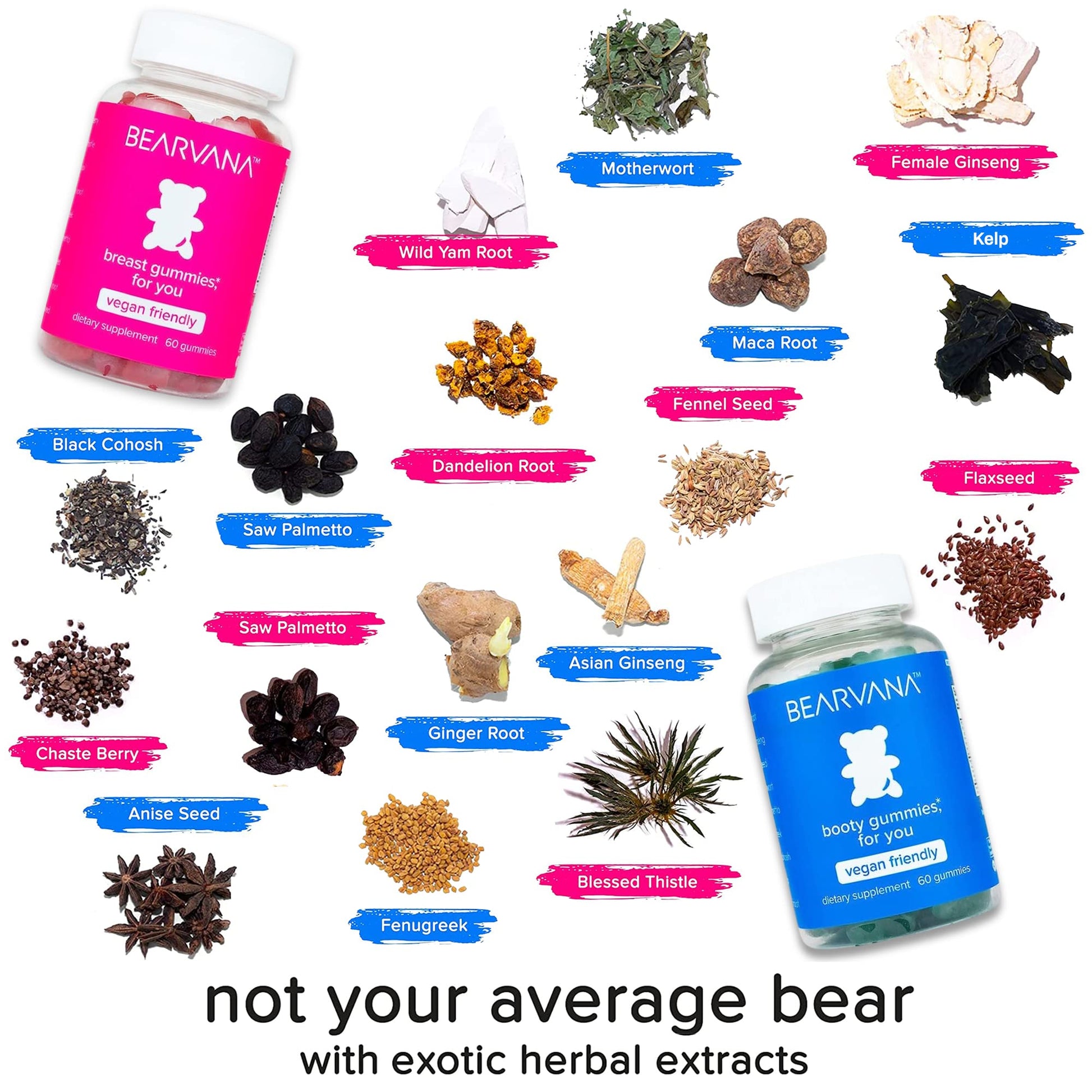 BEARVANA Gummies Combo Pack - Chest and Bum Gummies - Workout Aid - Women’s BEARVANA