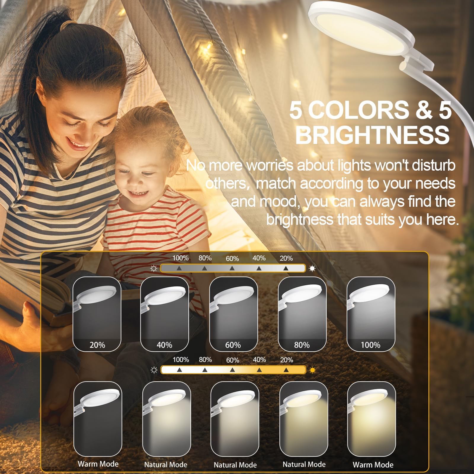 Sunlamlux Light Therapy Lamp, UV-Free Sun Light Therapy Lamp, 10000 Lux Floor Lamp Sunlamlux