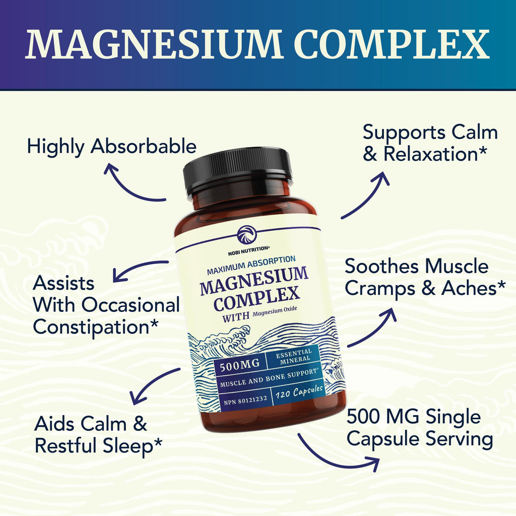 Magnesium Citrate Complex | 500 MG | High Absorption Formula | Calm, Relaxation Nobi Nutrition