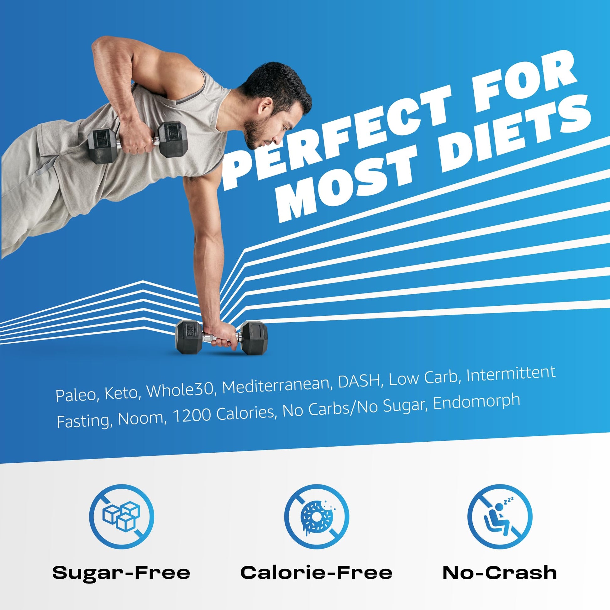 PEPTIME Energy Tablets, Vitamin B6 and B12 Caffeine Pills, 350 mg Caffein