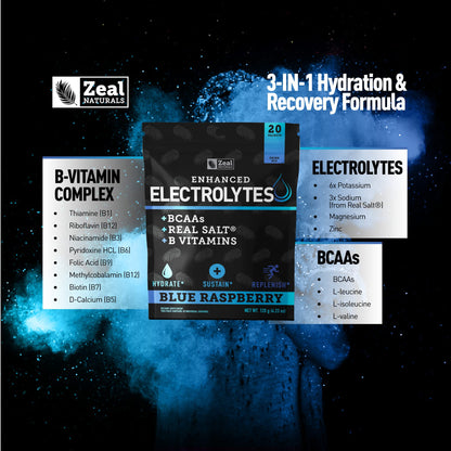 Enhanced Powder Stick Packs (Blue Raspberry - 20 Packets) Sugar Free + BCAA B-Vitamin