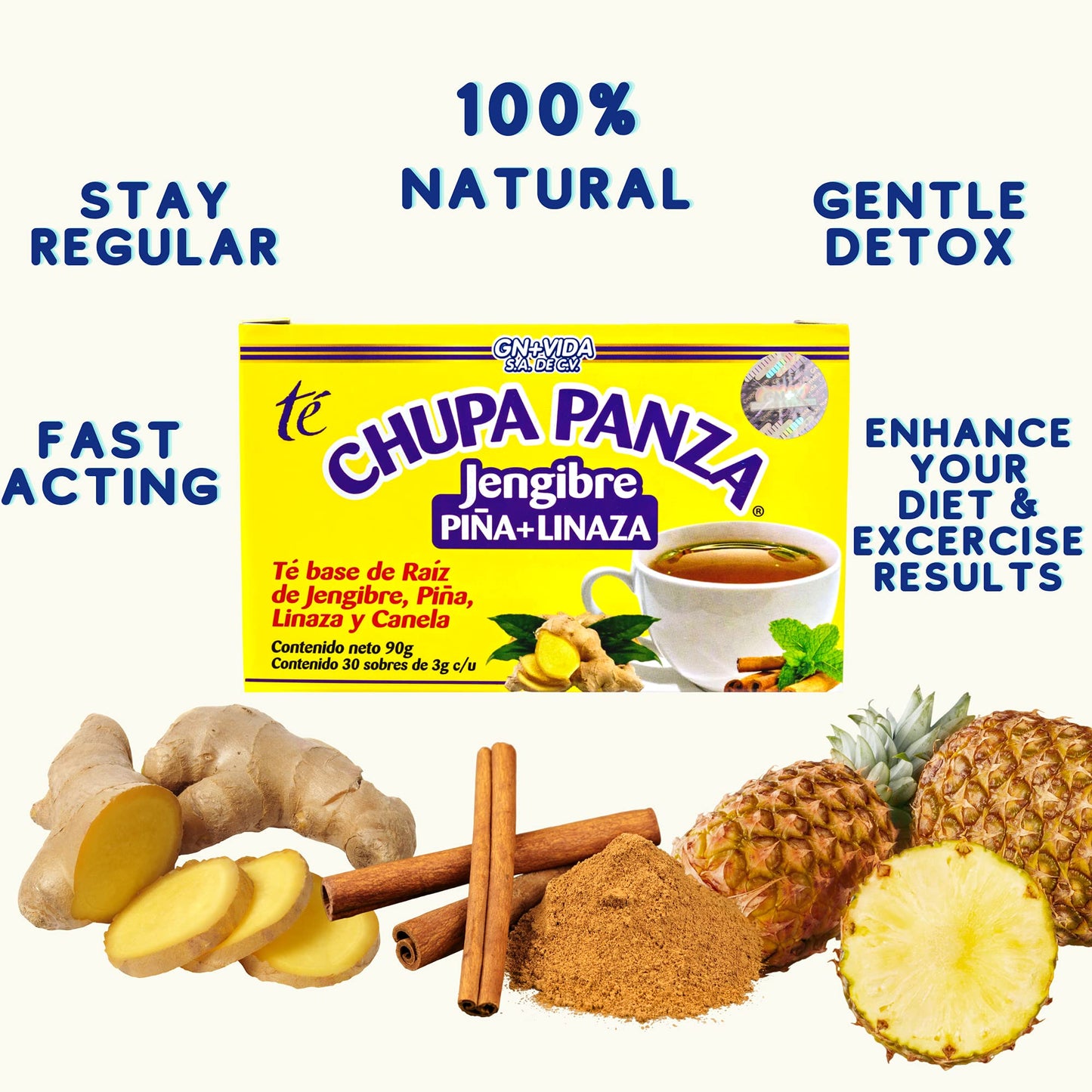 Tea CHUPA Panza, Tea Based ONGINGER Root, PINNEAPPLE, Flaxseed & Cinnamon
