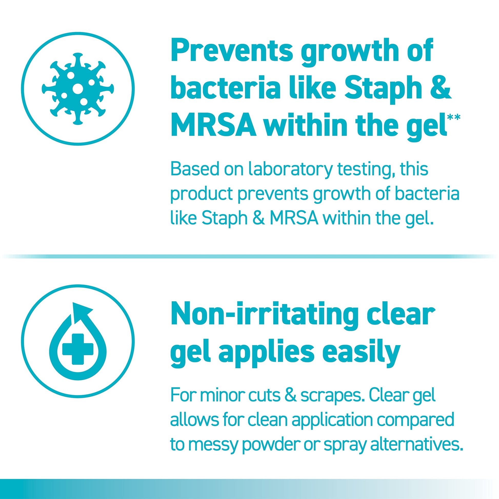 Rapid-Seal Wound Gel (1 Count) | Stops Bleeding in Seconds, Ideal for Cuts Rapid-Seal