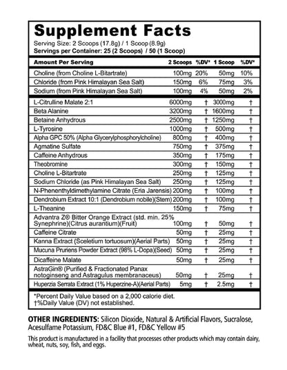 Underground Bio Labs Panda Supps: Rampage, Extreme Pre-Workout, High Stim, Maximum