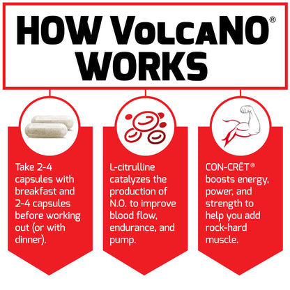 Force Factor Volcano Pre Workout Nitric Oxide Booster Supplement for Men with Creatine