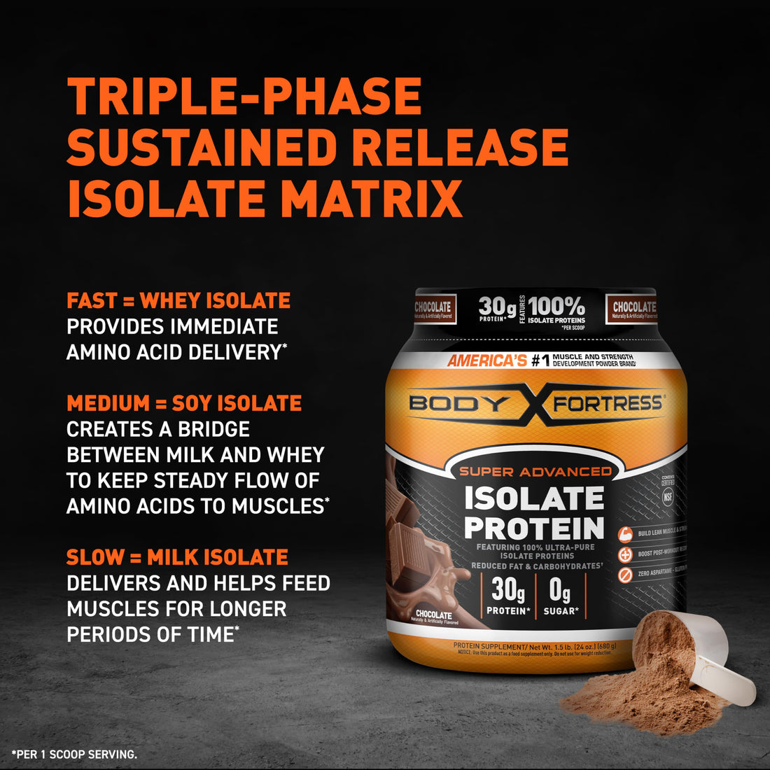 Body Fortress Super Advanced Isolate Protein, Chocolate Protein Powder Supplement 