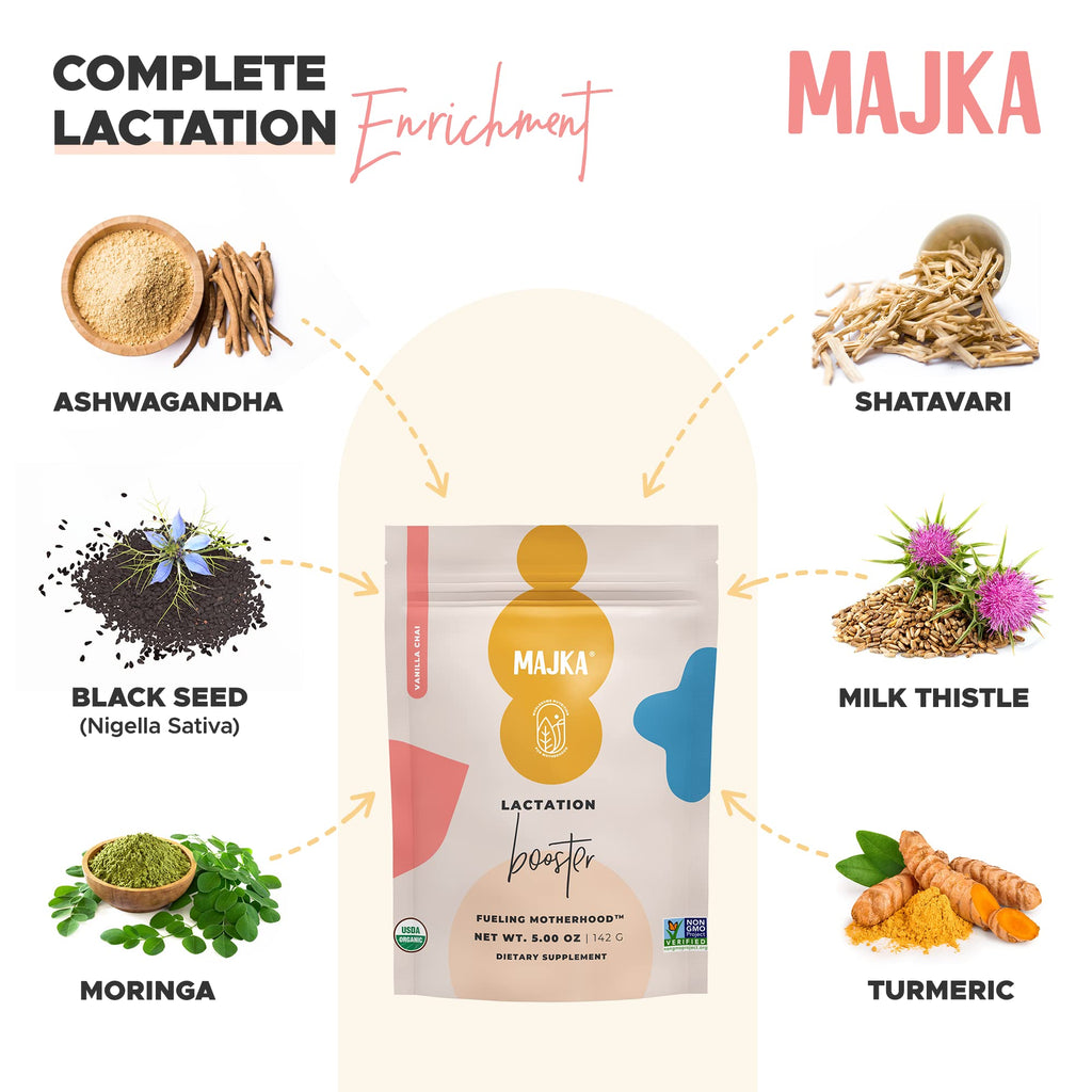 MAJKA Organic Lactation Booster Powder for Nursing Moms, Breastfeeding Safe Supplement