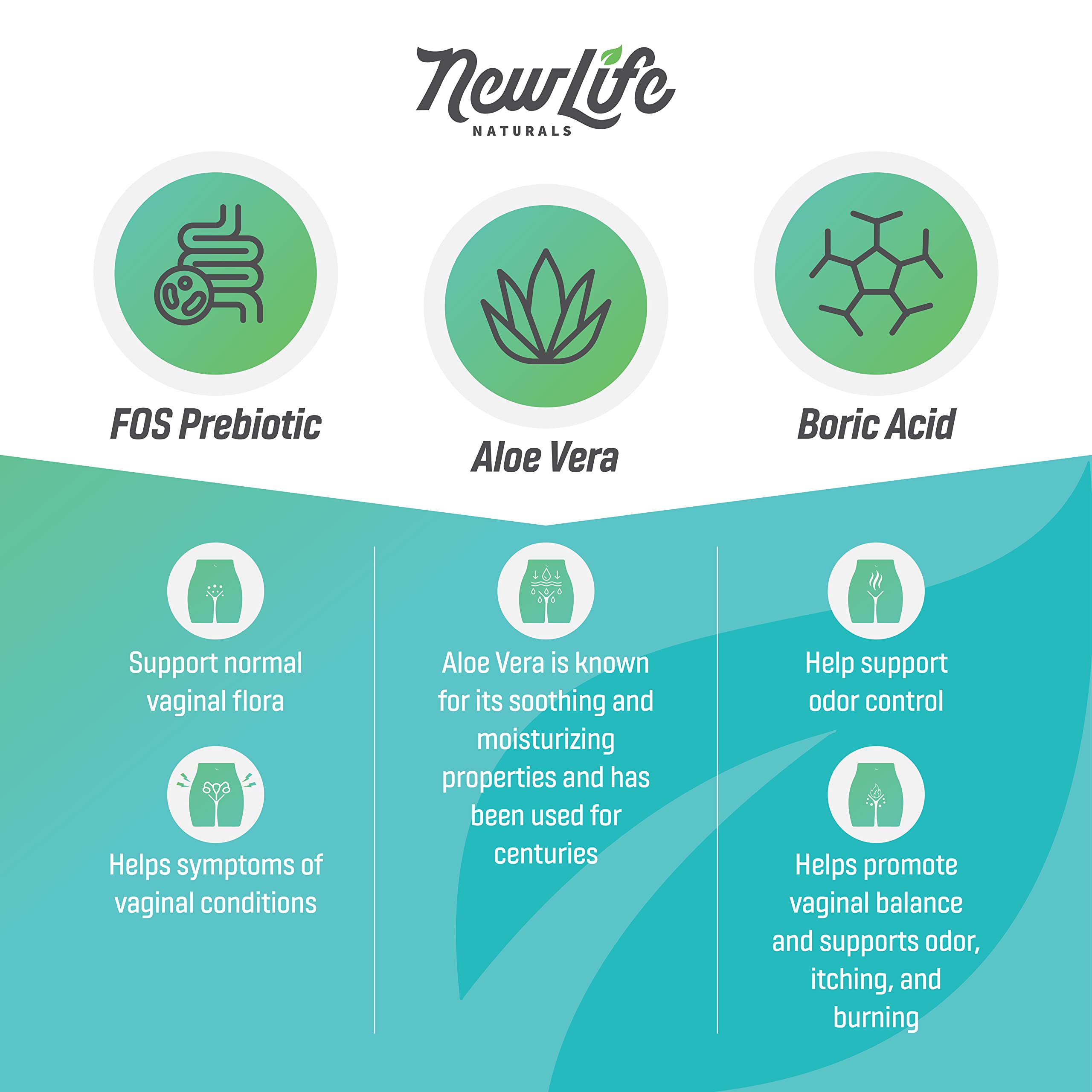 NewLife Naturals Boric Acid Vaginal Suppositories with Aloe Vera & FOS Prebiotic | Women's pH Balance Pills NewLife Naturals
