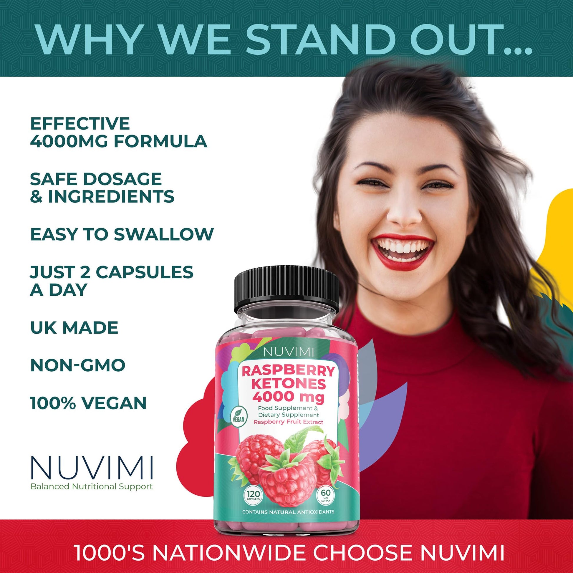 NUVIMI Raspberry Ketones 4000 mg Natural Dietary Food Supplement to Support Healthy NUVIMI
