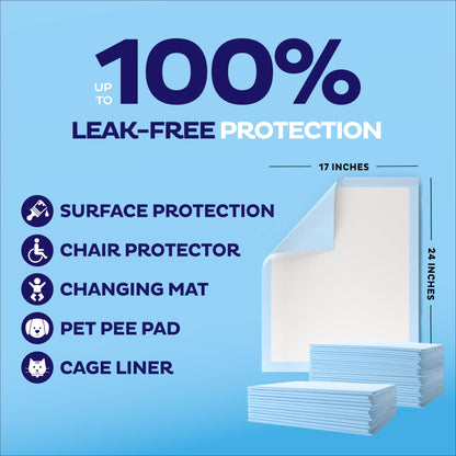 Chucks Pads Disposable [100-Pack] Underpads 17"x 24" Incontinence Chux