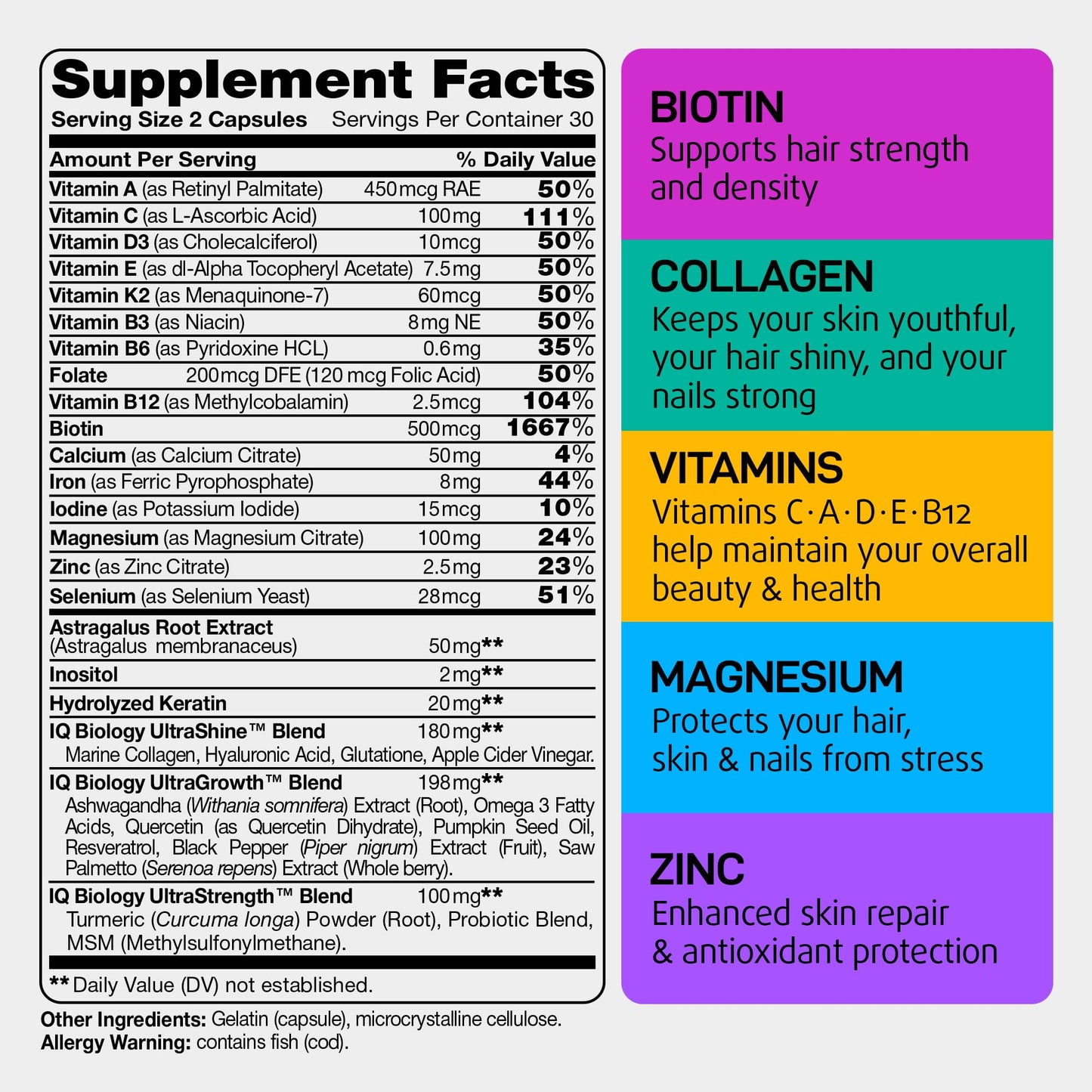 IQ BIOLOGY Biotin Collagen Keratin Astragalus Magnesium Ashwagandha Vitamin D3 Vitamin C