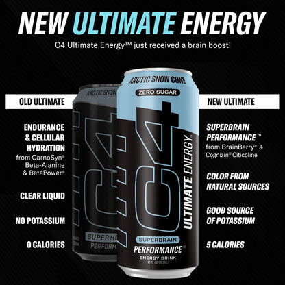 C4 Ultimate Sugar Free Energy Drink 16oz (Pack of 24) | Arctic Snow Cone | Pre Workout Performance Drink with No Artificial Colors or Dyes