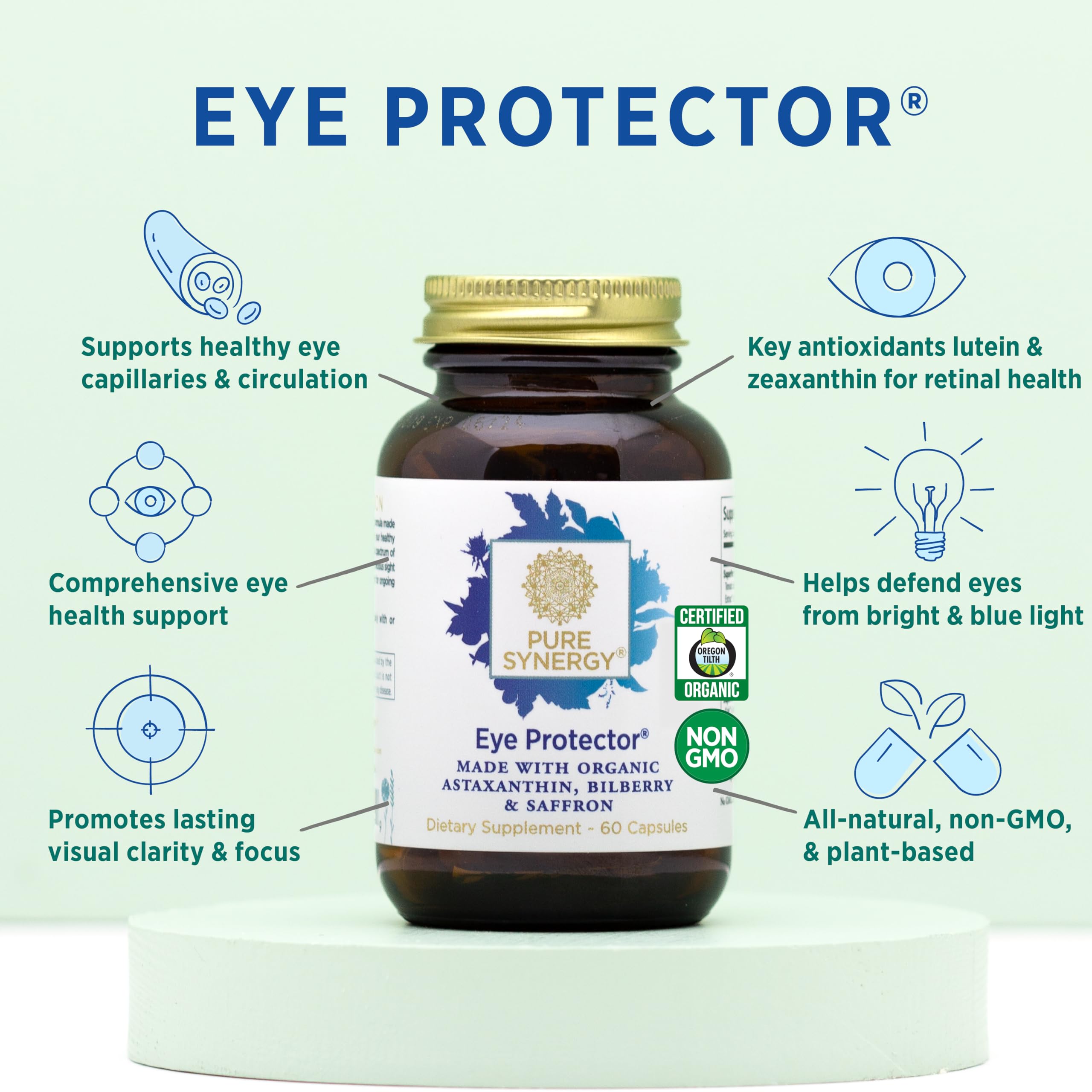 PURE SYNERGY Eye Protector | 100% Natural, Vegan Eye Health Supple PURE SYNERGY