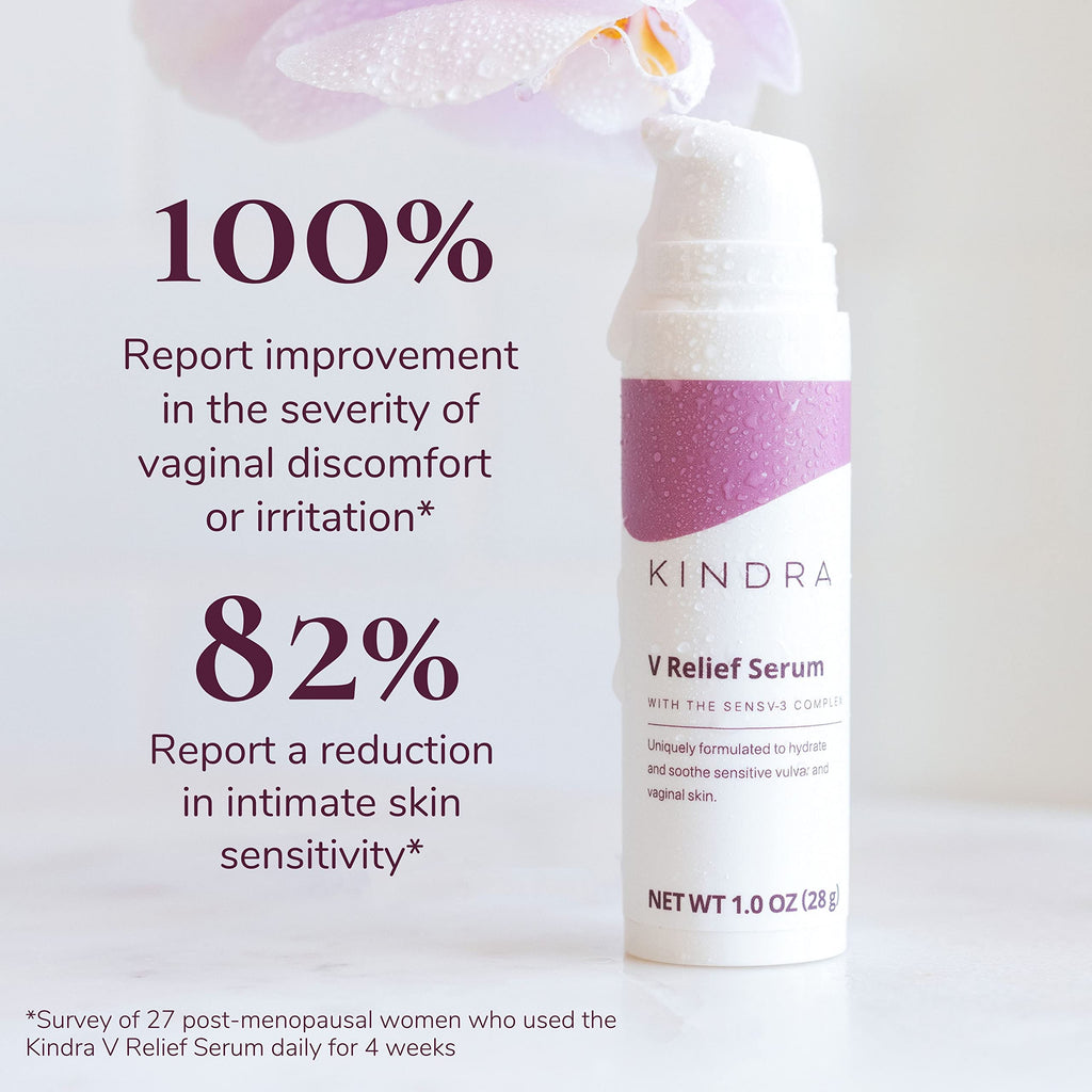 Kindra V Relief Serum & Core Supplement Bundle - Supports Intimate Dryness, Discomfort
