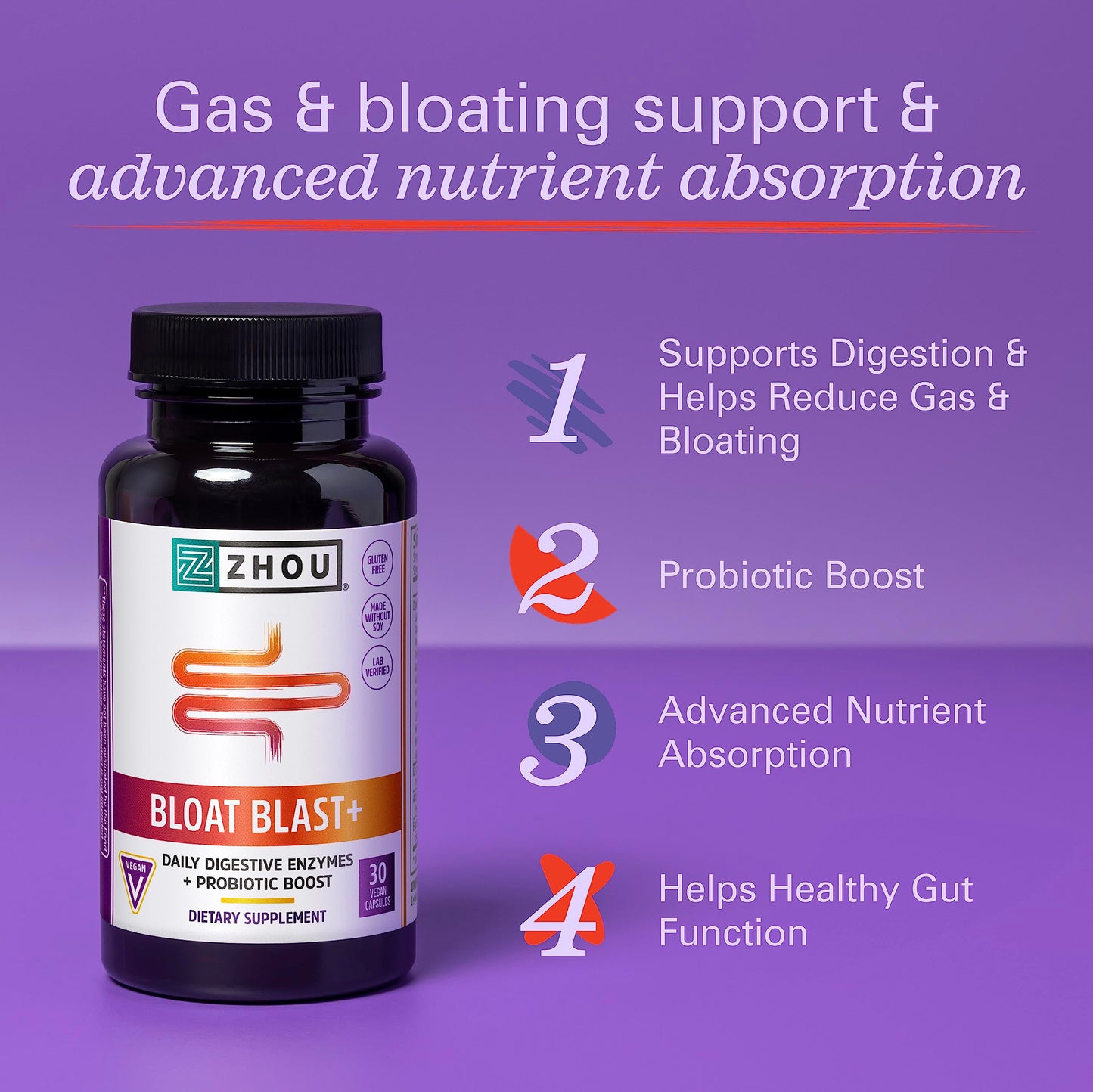 Zhou Nutrition Bloat Blast+ Digestive Enzymes with Probiotics, Bloating Relief for Women