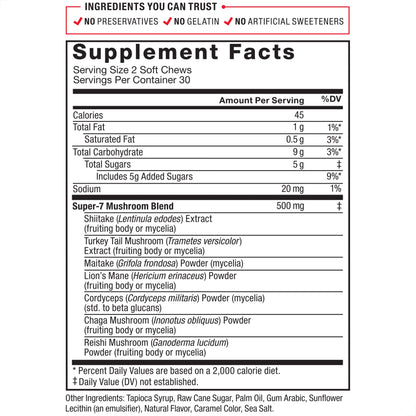FORCE FACTOR Modern Mushrooms Soft Chews, Mushroom Supplement with Lions Mane
